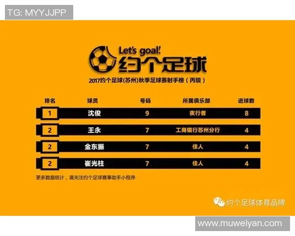 重庆足球队与广州足球队赛后心理素质分析与反思