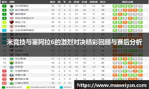 米竞技与塞阿拉6的激烈对决精彩回顾与赛后分析